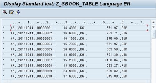 ABAP-Sapscript-Display-Text-7